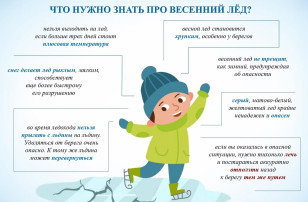 ОСТОРОЖНО, ТОНКИЙ ЛЕД! ОСТОРОЖНО, ТОНКИЙ ЛЕД!.
