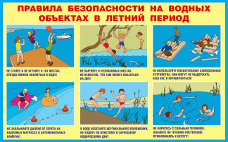 Памятка для родителей "Безопасность детей на водоемах в купальный период" Памятка для родителей "Безопасность детей на водоемах в купальный период".