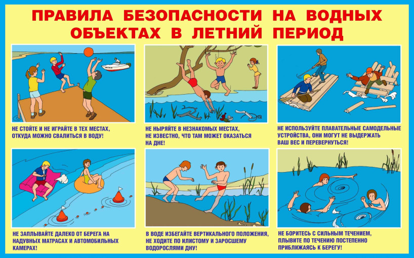 Памятка для родителей "Безопасность детей на водоемах в купальный период" Памятка для родителей "Безопасность детей на водоемах в купальный период".